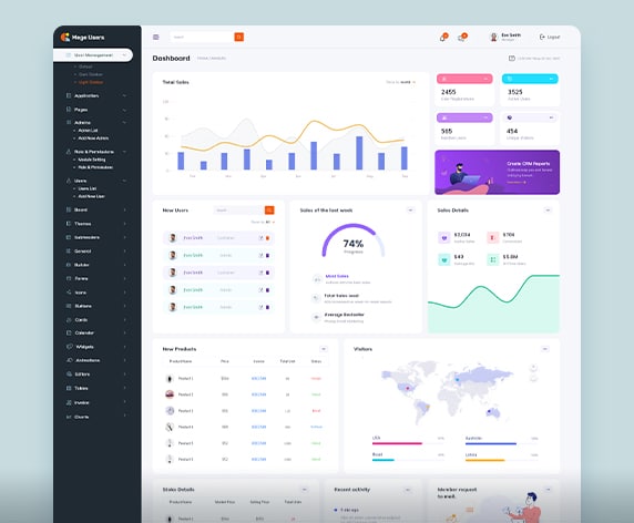 Dashboard Screenshot 2